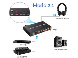5.1Ch Digital Audio Converter DTS