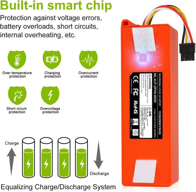 Batteria di ricambio ENERGUP 14.4V 6500mAh Roborock S50