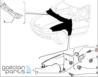 Pack 2 tornillos M6 aleta delantera Fiat Punto GT