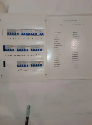 Electricidad en general