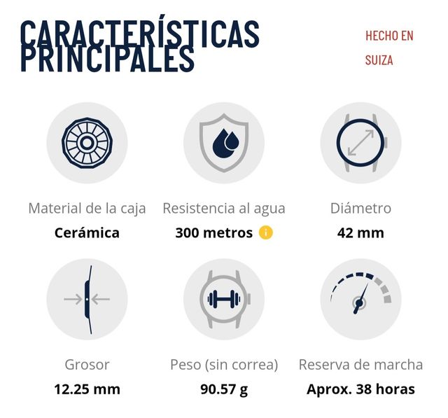 Reloj Breitling Avenger Night Mission