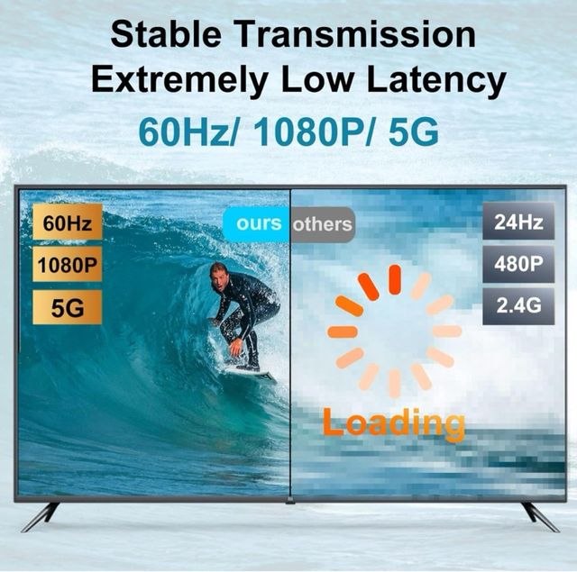 Hdmi wireless 50 metri di portata