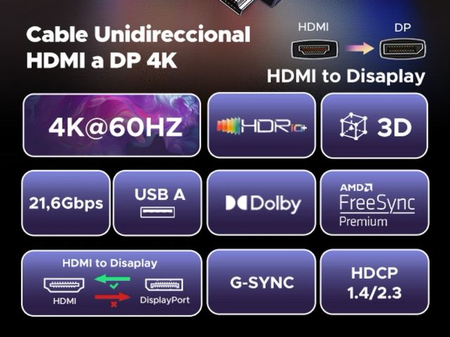 UGREEN Cable HDMI a DisplayPort 4K 60Hz Adaptador