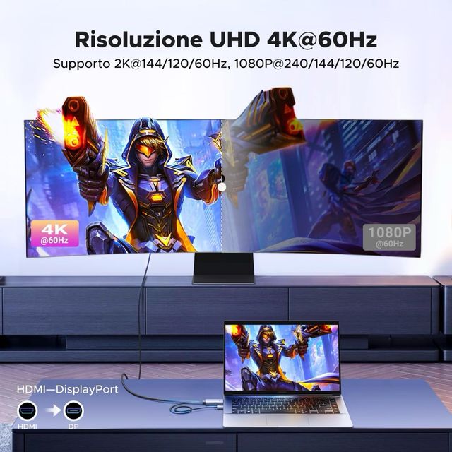 UGREEN Cable HDMI a DisplayPort 4K 60Hz Adaptador