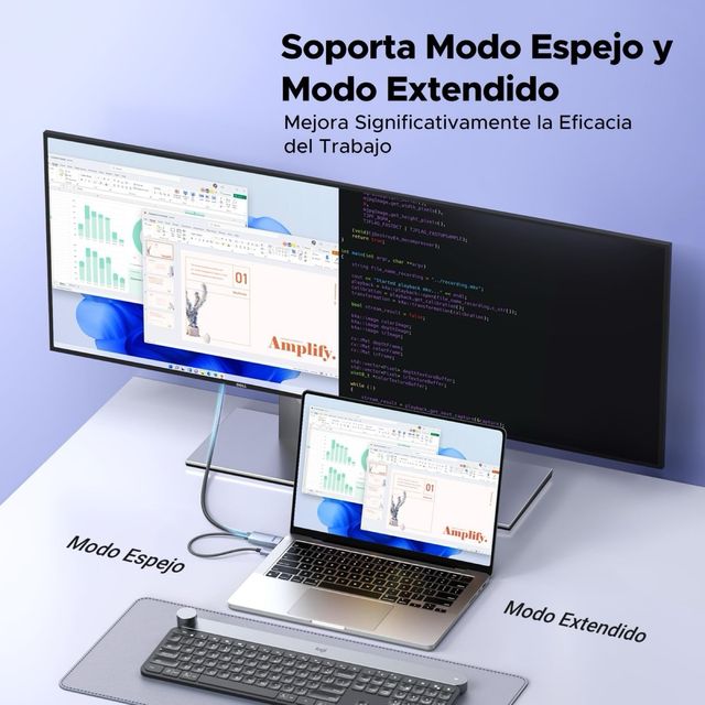 UGREEN Cable HDMI a DisplayPort 4K 60Hz Adaptador