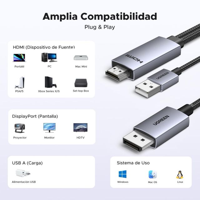 UGREEN Cable HDMI a DisplayPort 4K 60Hz Adaptador