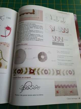 TRESORS DE BRODEUSES