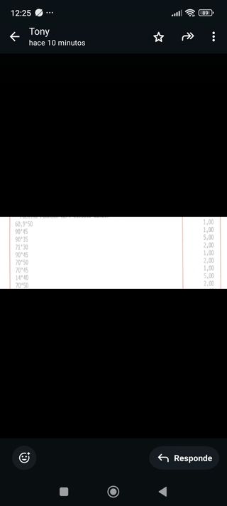 Puertas y frentes de cajones de cocina