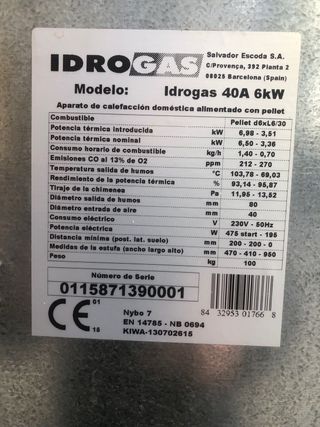 Stufa a pellet Iberogas