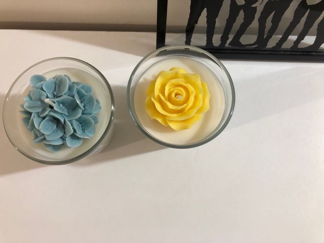 Candela profumata 1989 (Taylor’s version) Swift