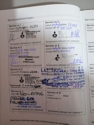 Mitsubishi Lancer evolution ix ultimate