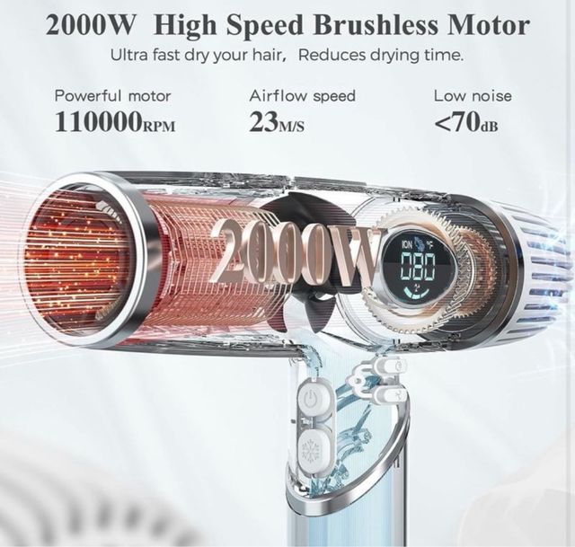 Secador de pelo iones