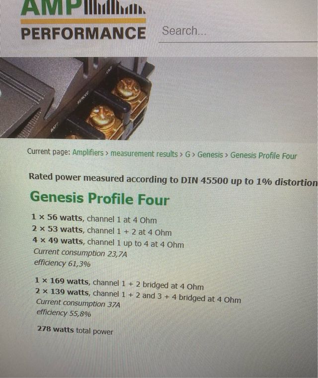 Amplificador Genesis