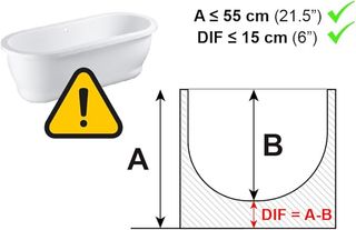 Asiento taburete bañera personas mayores.