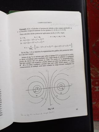 Elementos de física para informática 