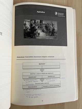 derecho romano y esquemas