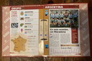 FICHERO DEL MUNDIAL FRANCIA 98 - MARCA