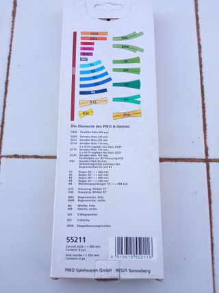 VÍA DE TREN MAQUETA