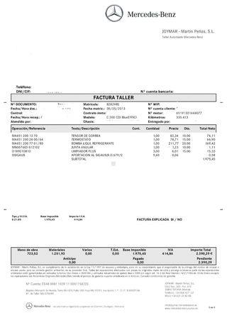 Mercedes-Benz Clase C 2013