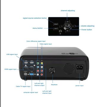 Proyector wifi Android