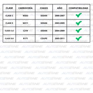 Luz LED matrícula Mercedes W203, W211, C219, R171
