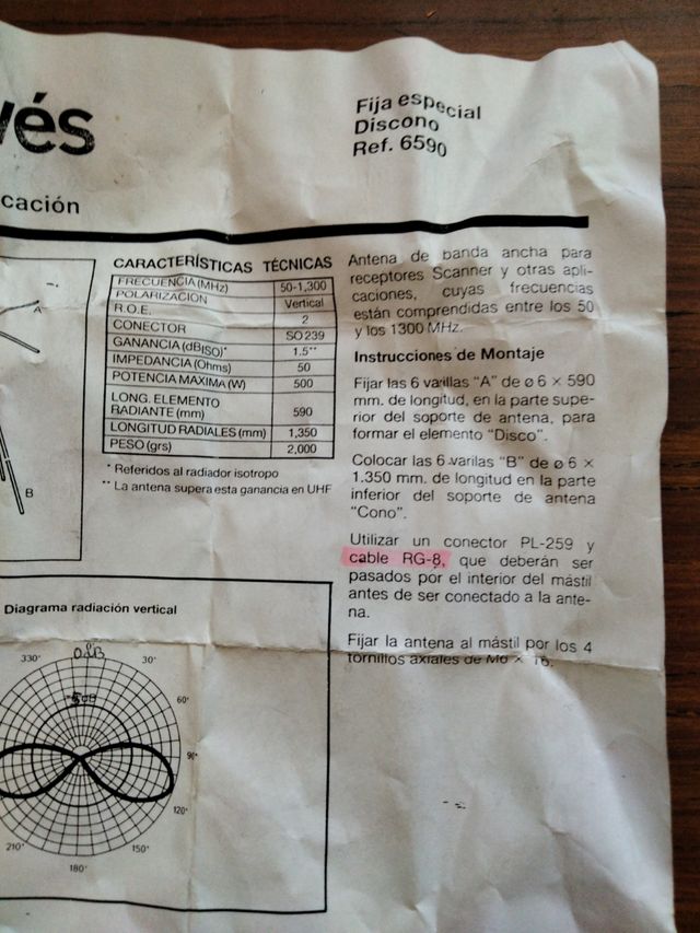 Antena de banda ancha 50-1300Mhz