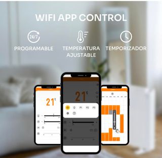 Radiador eléct. Mallerware bajo consumo.