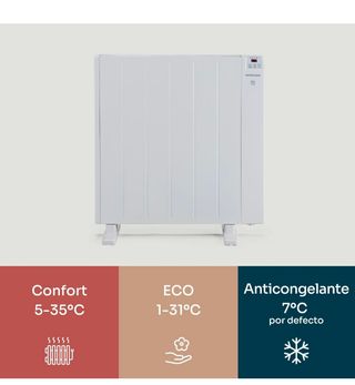 Radiador eléct. Mallerware bajo consumo.