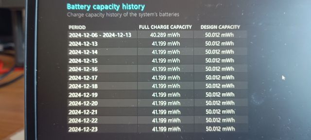 HP EliteBook 840 G5 i5 8350u