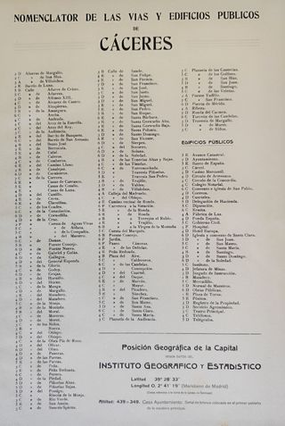 1913 CÁCERES ANTIGUO GRAN PLANO CIUDAD