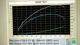  STAGE 1, 2 Y 3 PARA VEHÍCULOS GASOLINA Y DIESEL