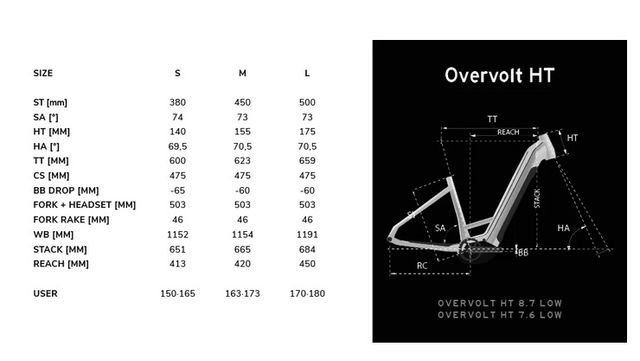 BICICLETA ELECTRICA NUEVA LAPIERRE HT 8.7 LOW