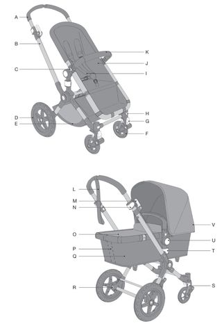 Bugaboo Cameleon 3