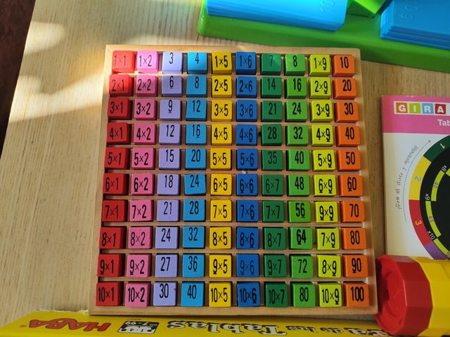 Pack tablas de multiplicar