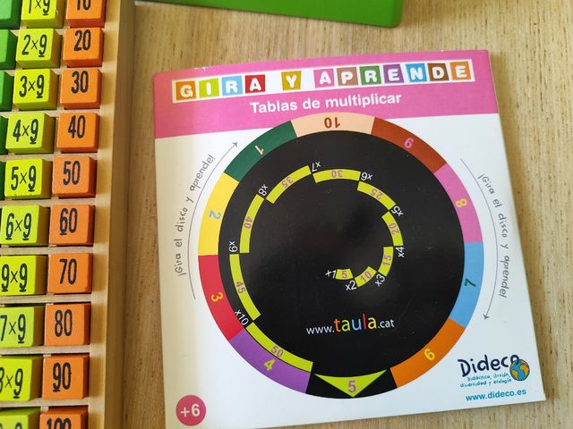 Pack tablas de multiplicar