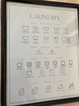 Cuadro instrucciones lavar