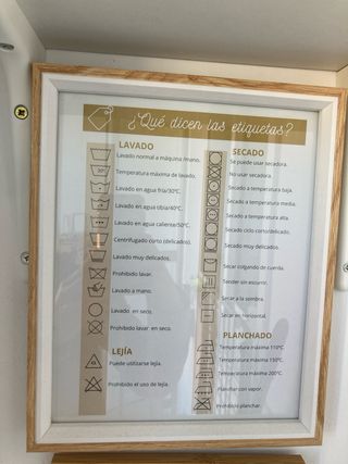 Cuadro instrucciones lavar