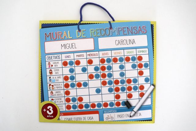 Mural de recompensas