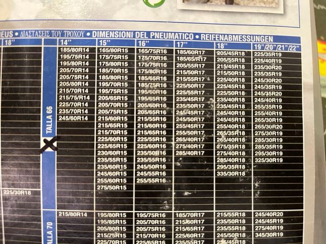 Cadenas nieve textiles isse