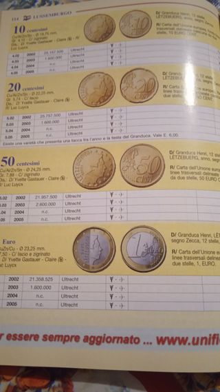 Catalogo Monete e cartamoneta 