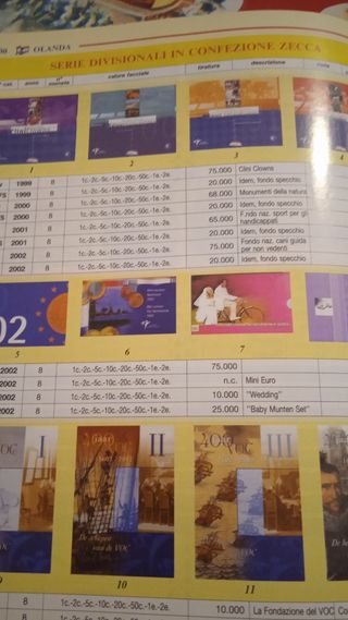 Catalogo Monete e cartamoneta 