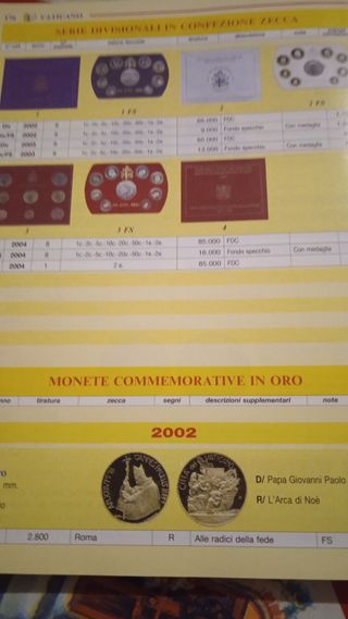 Catalogo Monete e cartamoneta 
