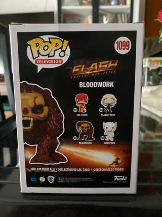 Bloodwork 1099