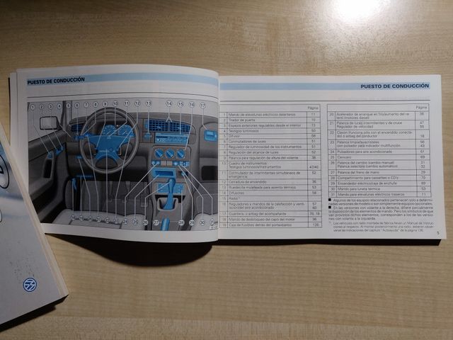 Manual de Instrucciones Volkswagen GOLF CL (1993)