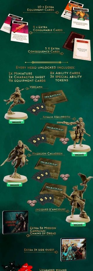MC NUEVO Warcrow Adventures KS