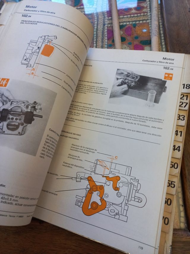 Seat Ronda manual tallet original