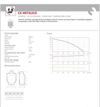 Extractor de humo, cocina SP