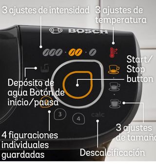 Cafetera cápsulas