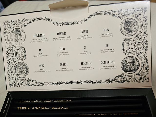 Faber-Castell 200 Cumpleaños Ed.Limitada