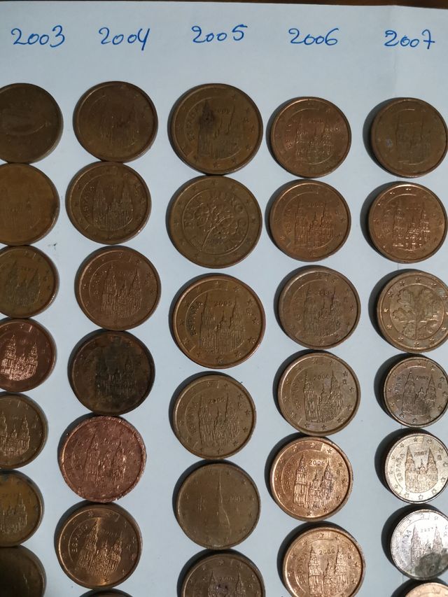 Monedas desde 1999 asta 2009